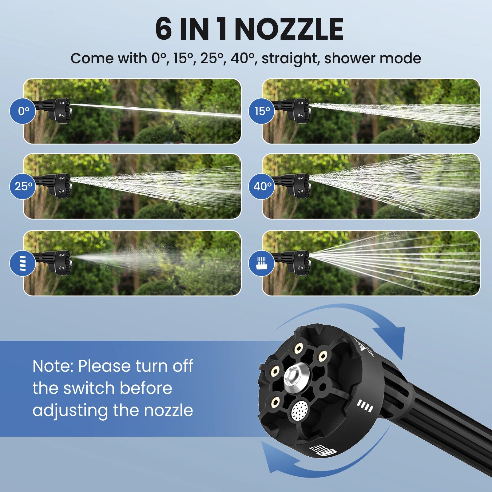 CleanForce-Pistolet nettoyeur haute pression 6 en 1 60 bars pour voiture, voiture, maison et jardin, batterie 20 000 mAh, compatible avec les batteries Makita.