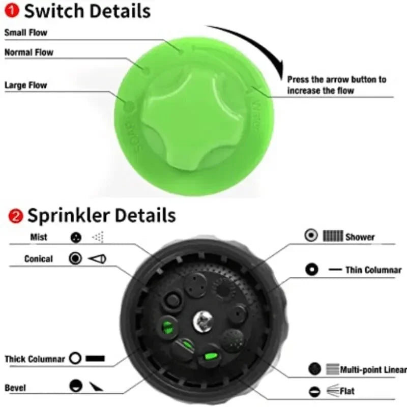 Pistolet à mousse 8 en 1 avec buse de tuyau d'arrosage haute pression, distributeur de savon, outil d'arrosage pour chevaux, chiens et autres animaux, idéal pour le lavage de voitures et autres.