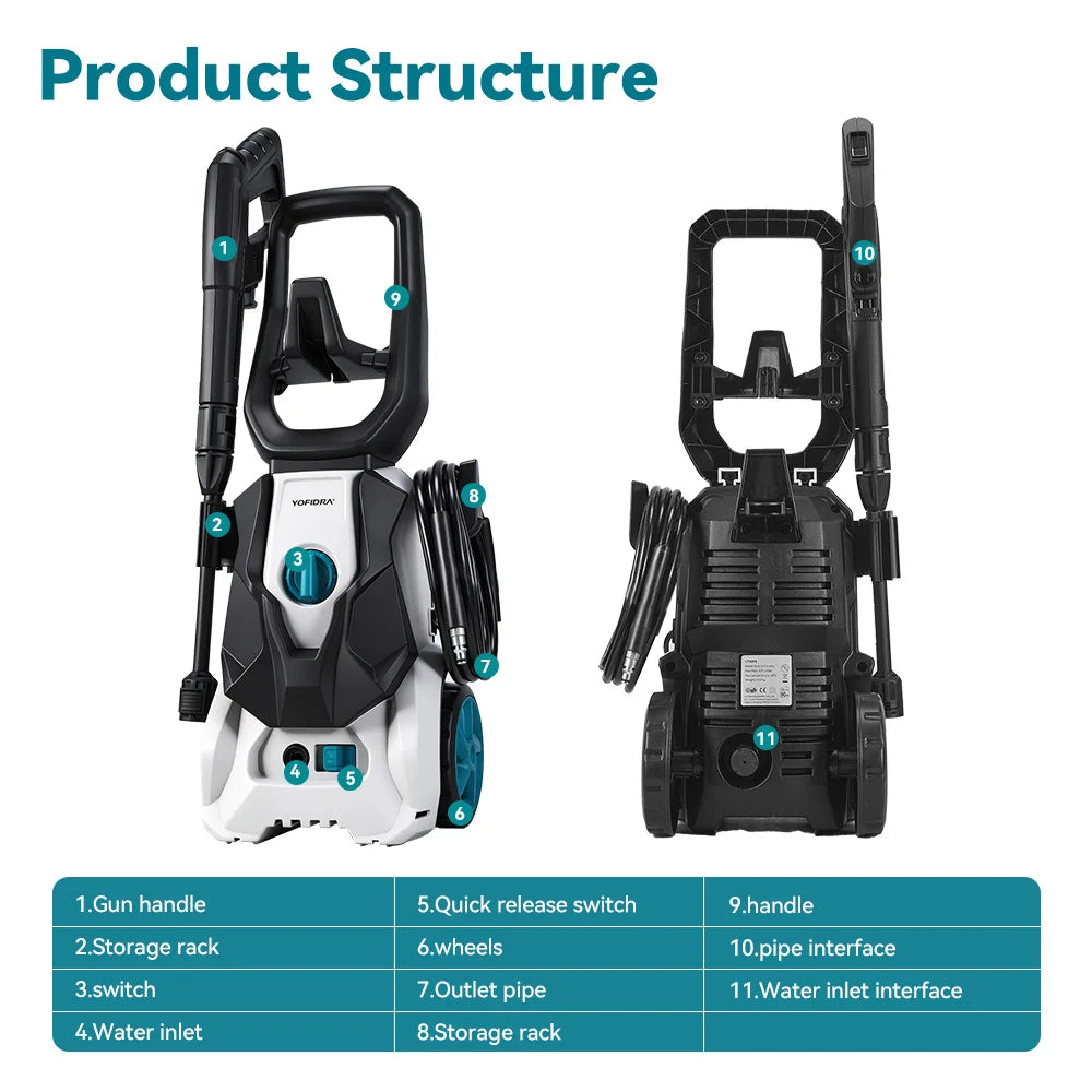 YOFIDRA MaxClean-Pistolet de lavage haute pression électrique YOFIDRA 250 bars, 2500 W, buse orientable à 180°, pour voiture.