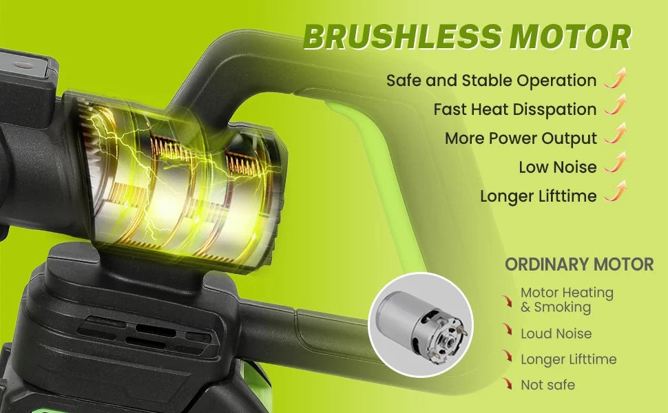 HydroForce 120 Pro-Nettoyeur haute pression sans balais 120 bars, pistolet à eau 1200 W, buses multifonctions 6 en 1, lavage de voiture à mousse sans fil