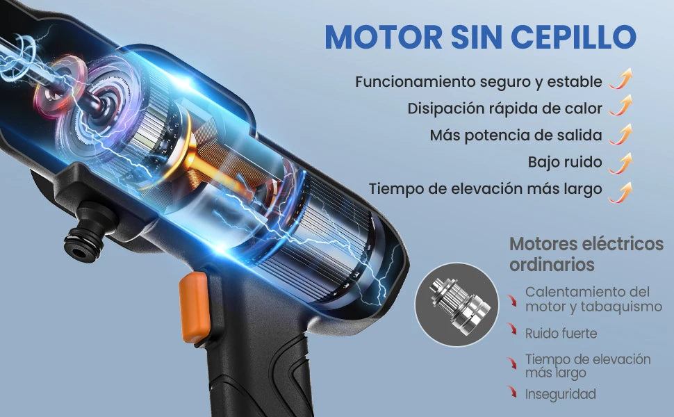 CleanForce-Pistolet nettoyeur haute pression 6 en 1 60 bars pour voiture, voiture, maison et jardin, batterie 20 000 mAh, compatible avec les batteries Makita.