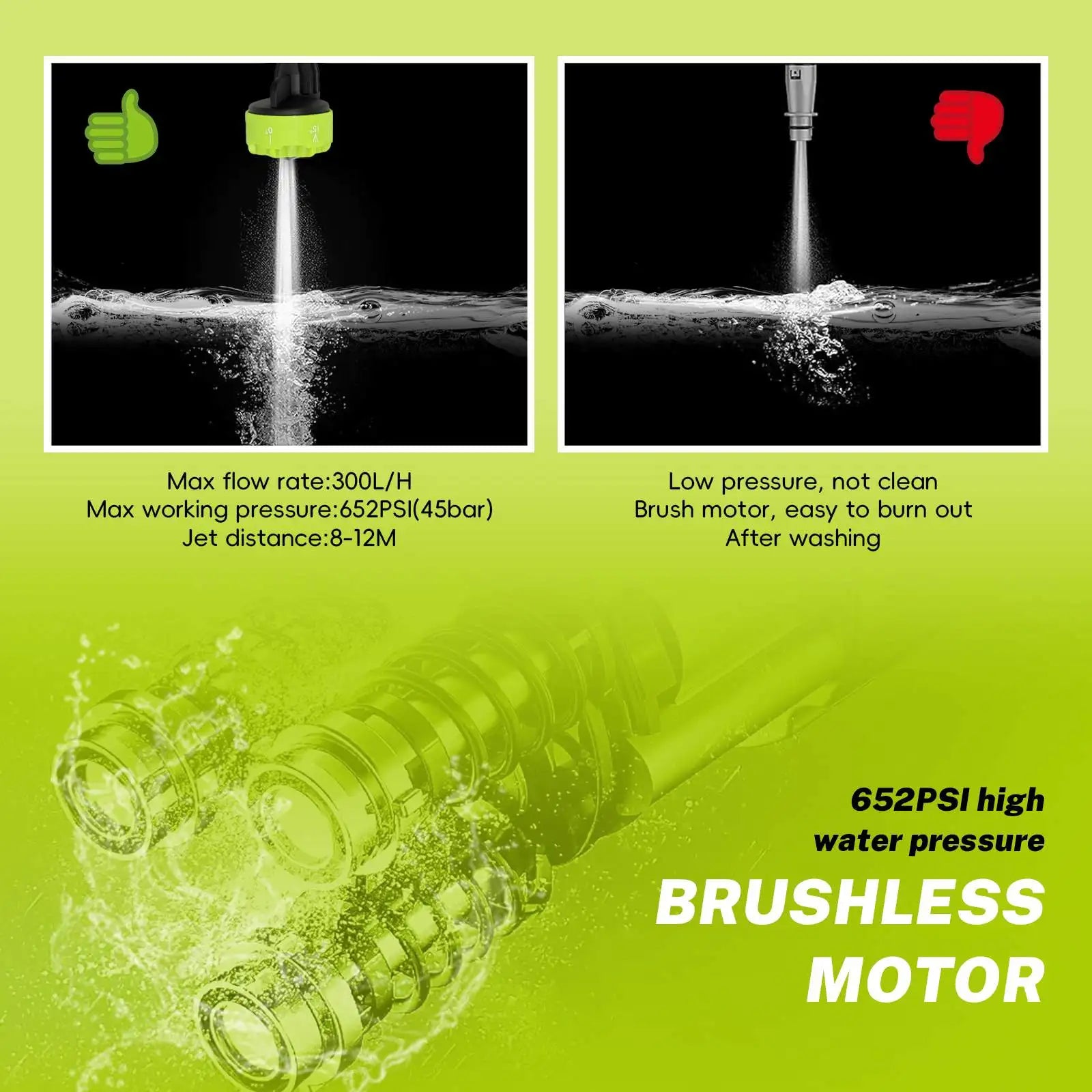 HydroForce 120 Pro-Nettoyeur haute pression sans balais 120 bars, pistolet à eau 1200 W, buses multifonctions 6 en 1, lavage de voiture à mousse sans fil